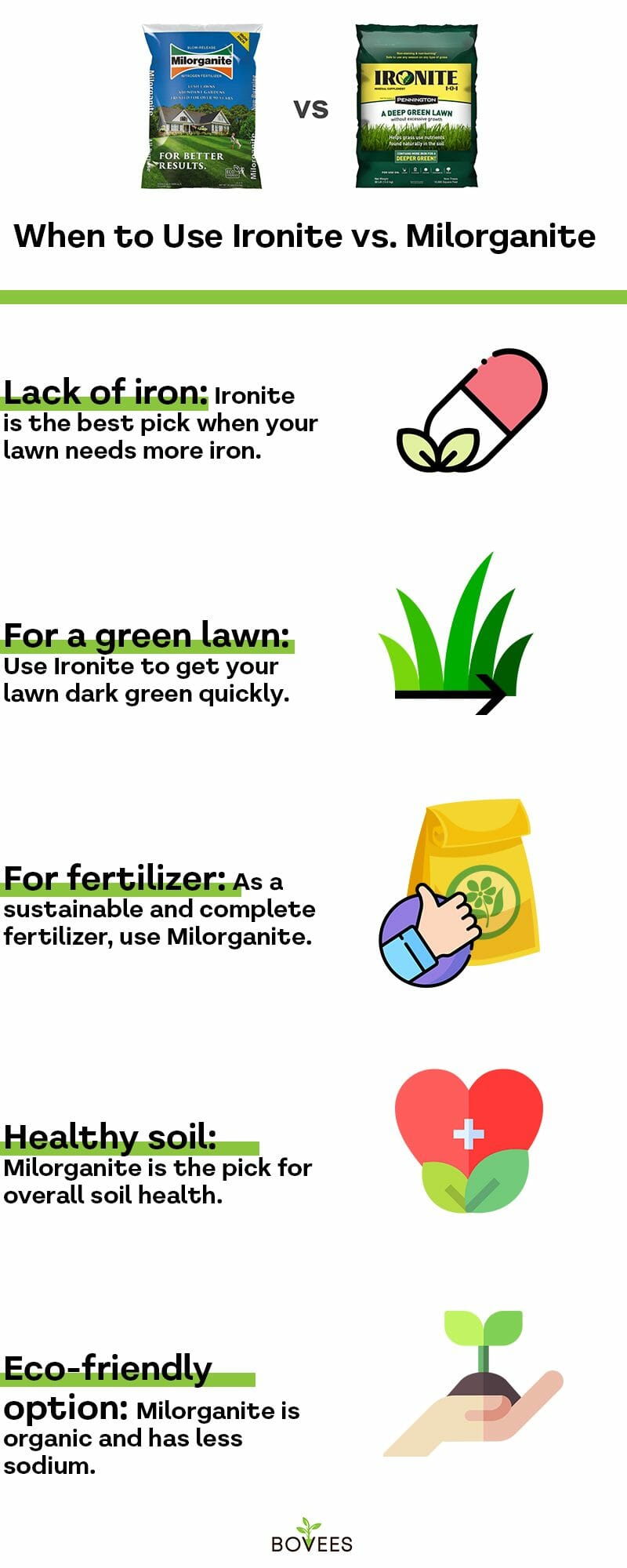 Is Good For Roses at Philip Keen blog