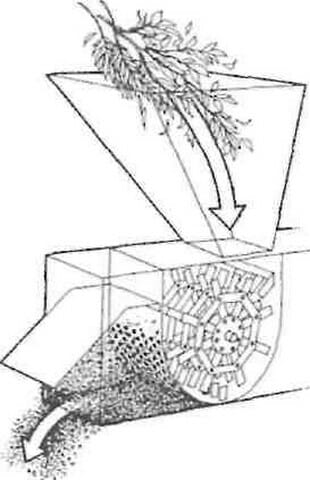 Cut away view of  a shredder/chipper.